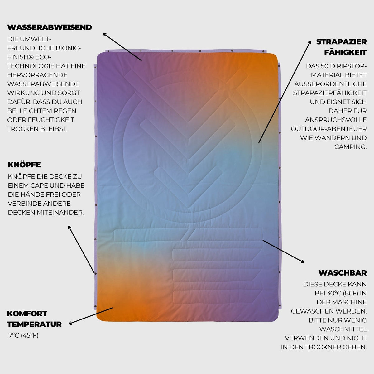 VOITED CloudTouch® Decke - Fuzzy Sunset