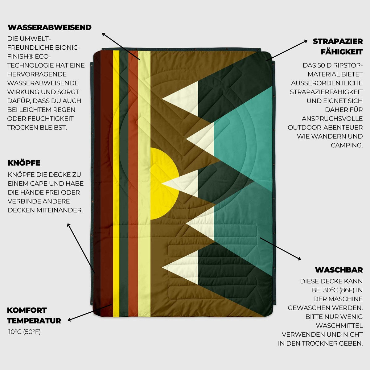 VOITED Fleece Outdoor Camping Blanket - Monadnock