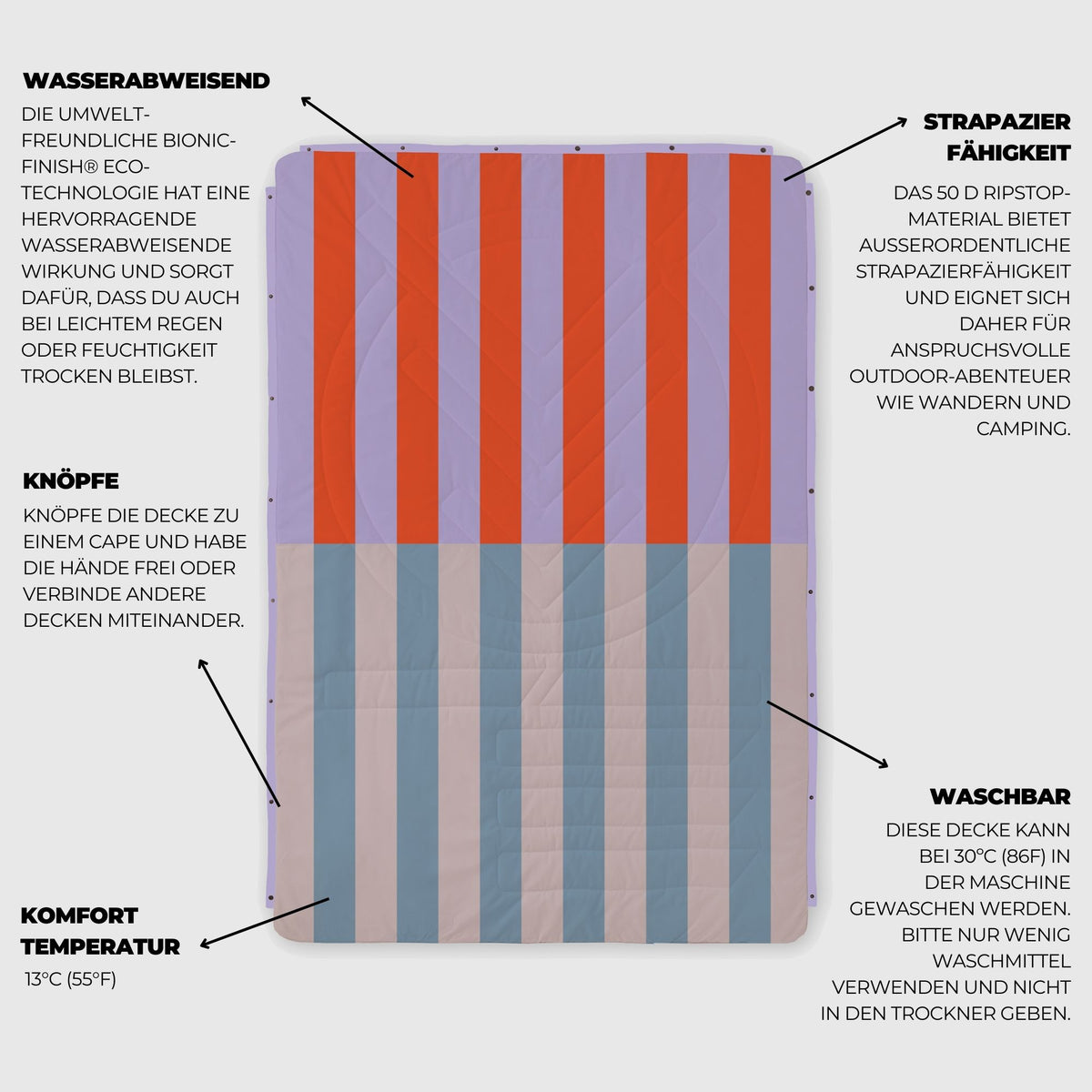 VOITED Recycled Ripstop Outdoor Camping Blanket - Arctic Mist/Digital Lavender