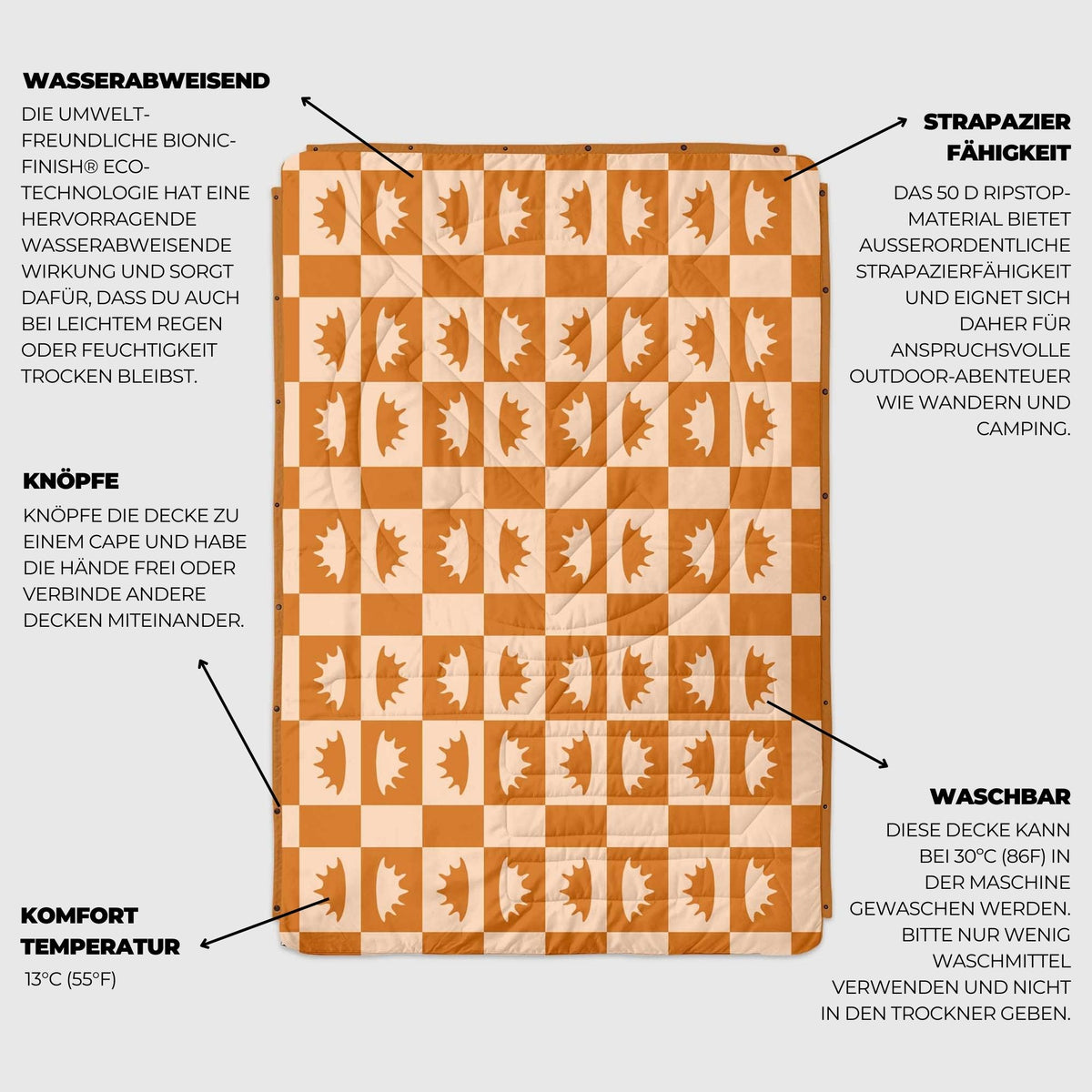 VOITED Recycled Ripstop Outdoor Camping Blanket - Concha