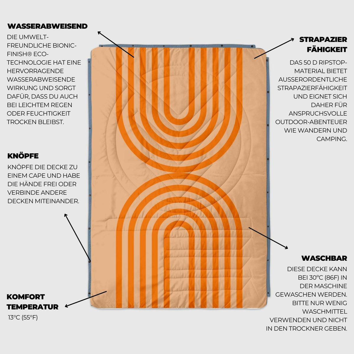 VOITED Recycled Ripstop Outdoor Camping Blanket - Court/Mountain Spring