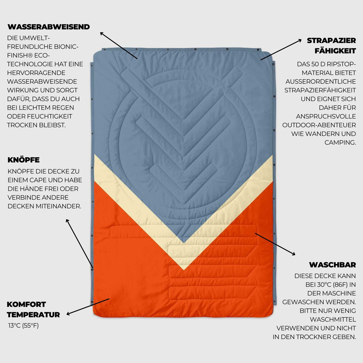 VOITED Recycled Ripstop Outdoor Camping Blanket - Flag