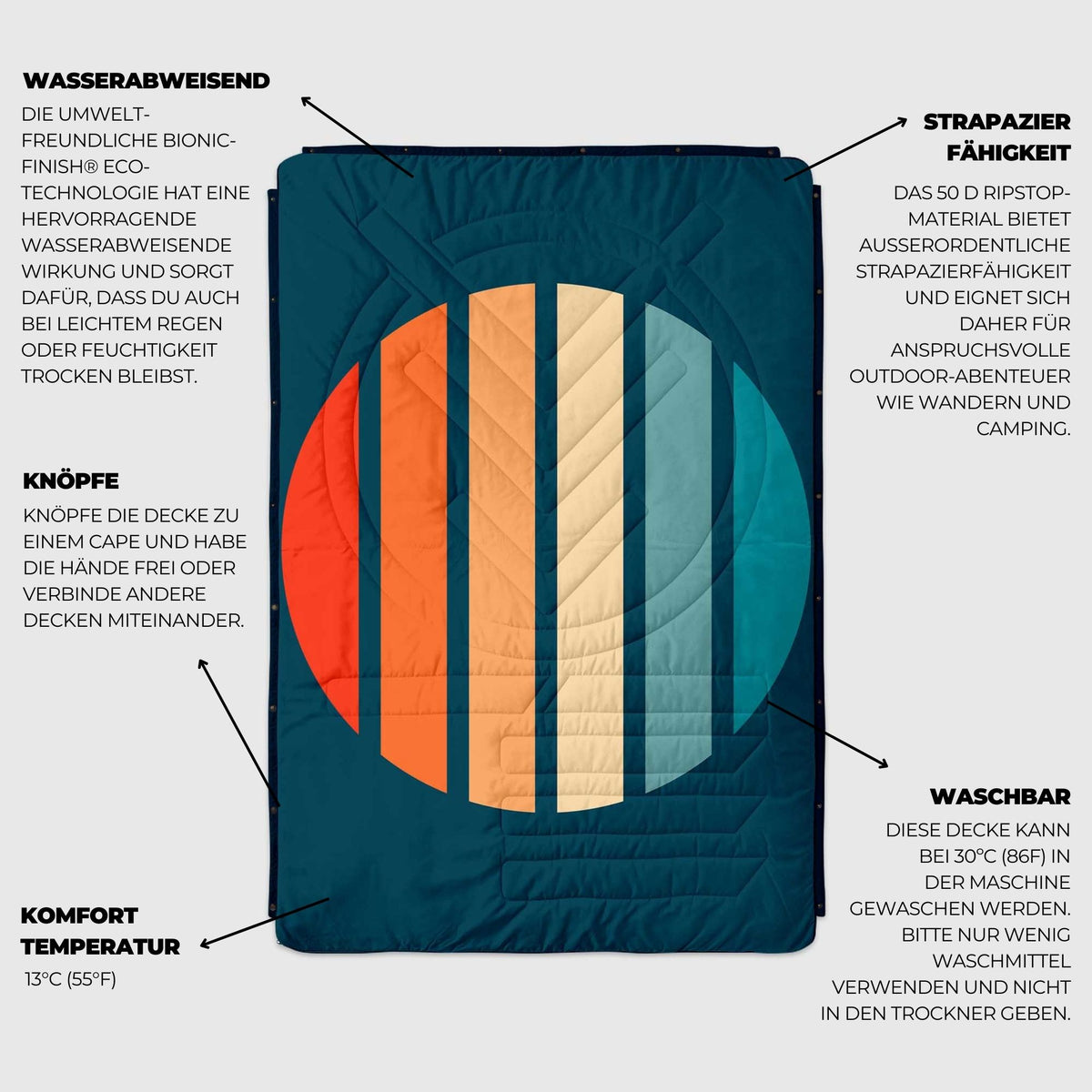 VOITED Recycled Ripstop Outdoor Camping Blanket - Sunset Stripes