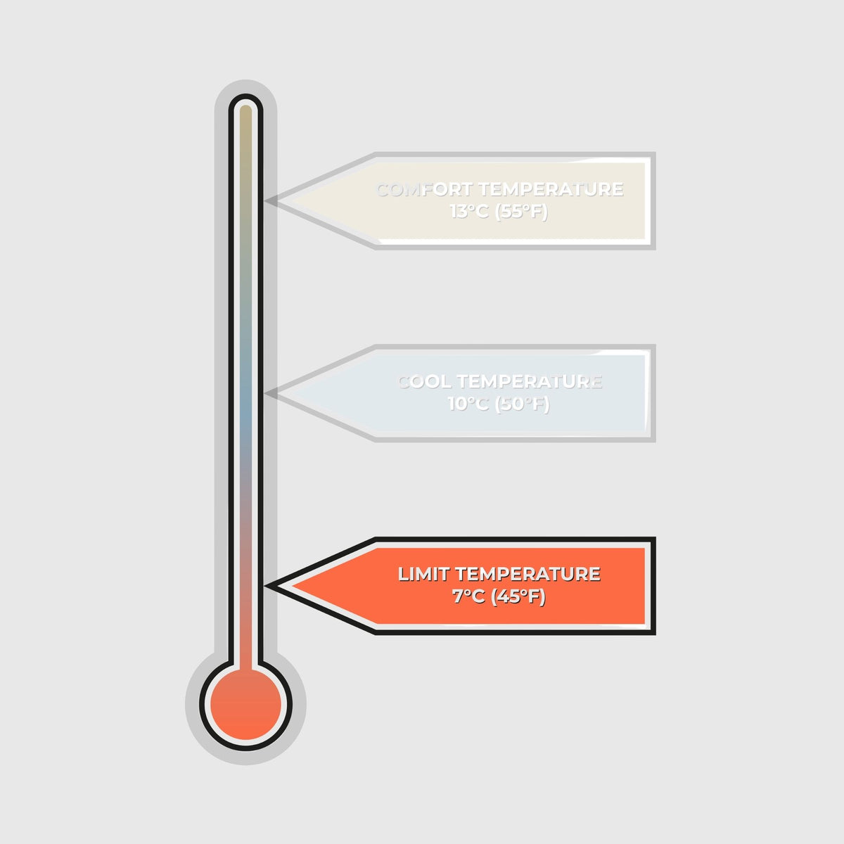 VOITED Slumber Zip Sack Blanket - Origin