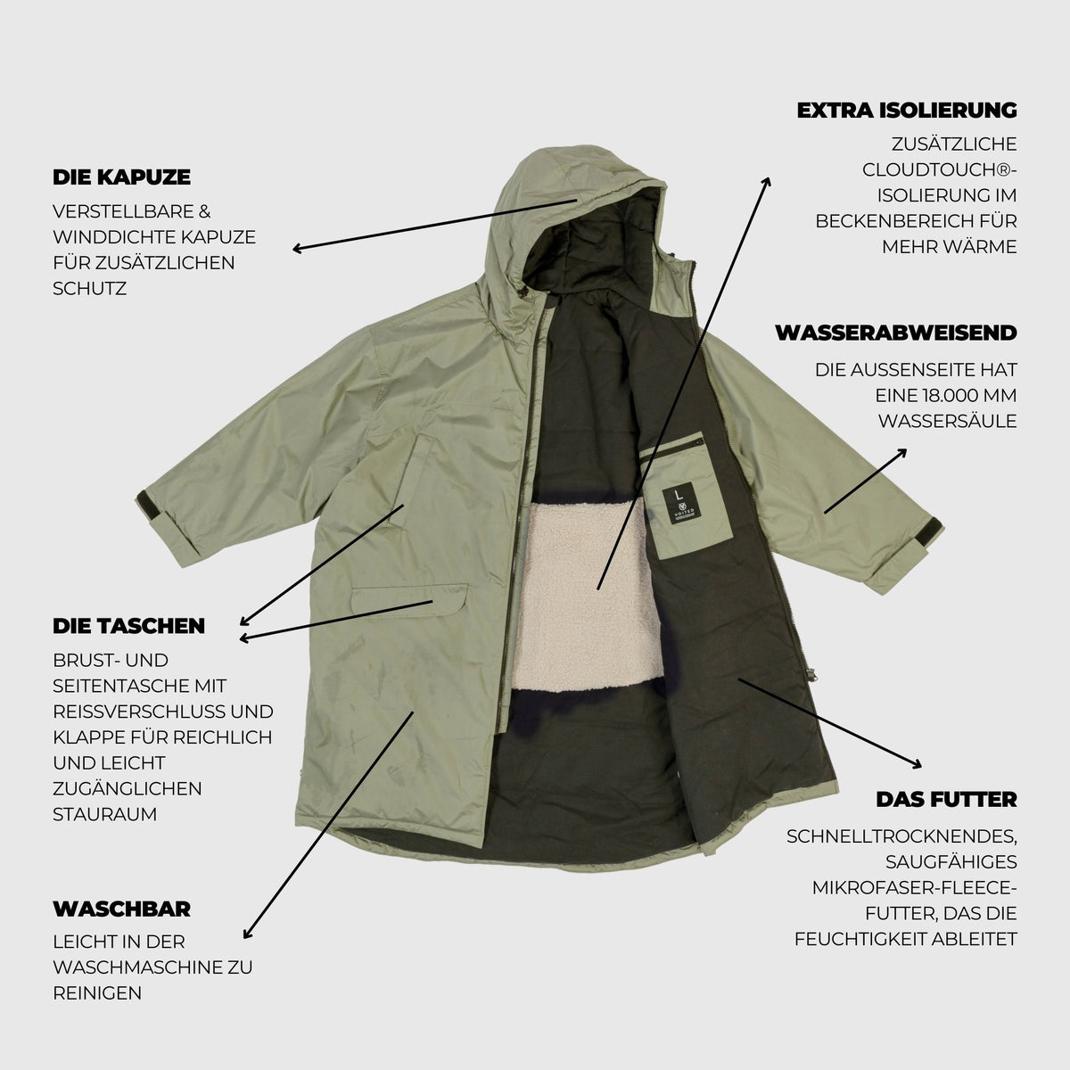 VOITED 3rd Edition Outdoor Changing Robe & Drycoat for Surfing, Camping, Vanlife & Wild Swimming - Olive