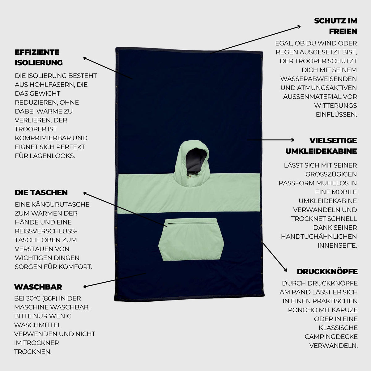 VOITED Trooper Outdoor Premium Poncho-Decke - Ocean Navy / Cameo Green
