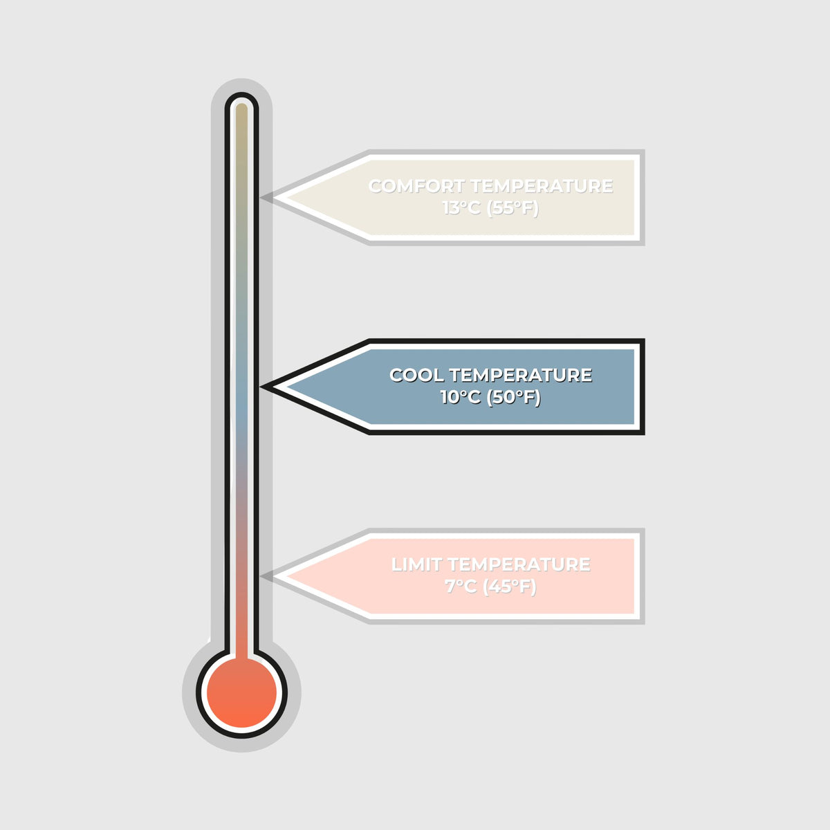 VOITED Trooper Outdoor Premium Poncho-Decke - Ocean Navy / Cameo Green