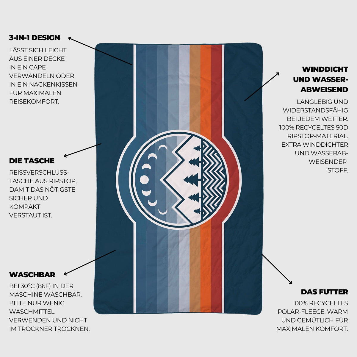 VOITED NeckPack Travel Blanket - Camp Vibes Two