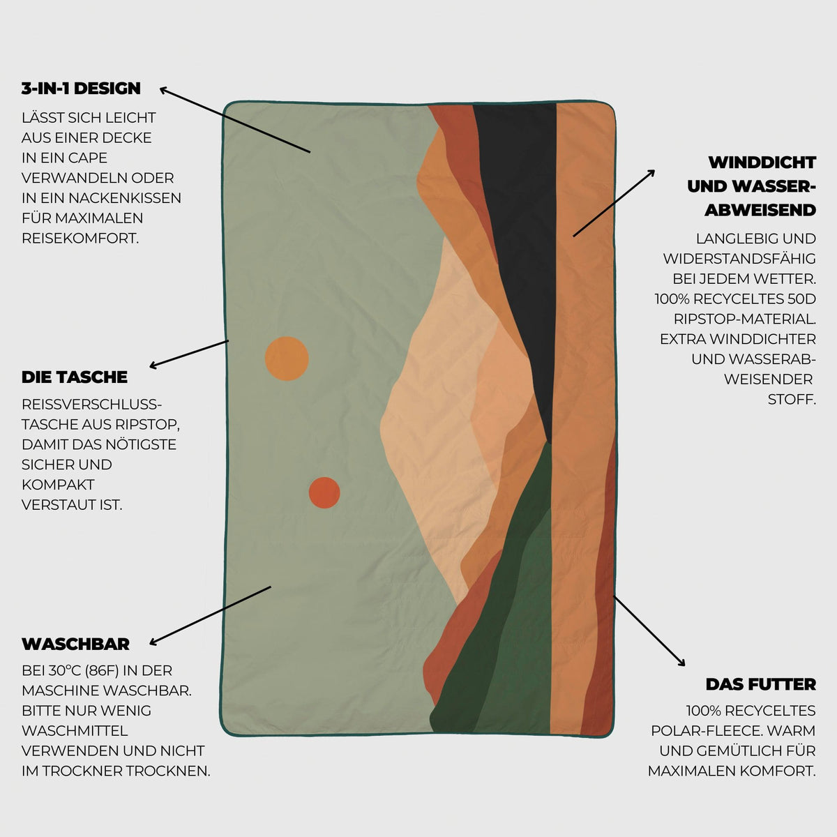 VOITED NeckPack Travel Blanket - Jasper