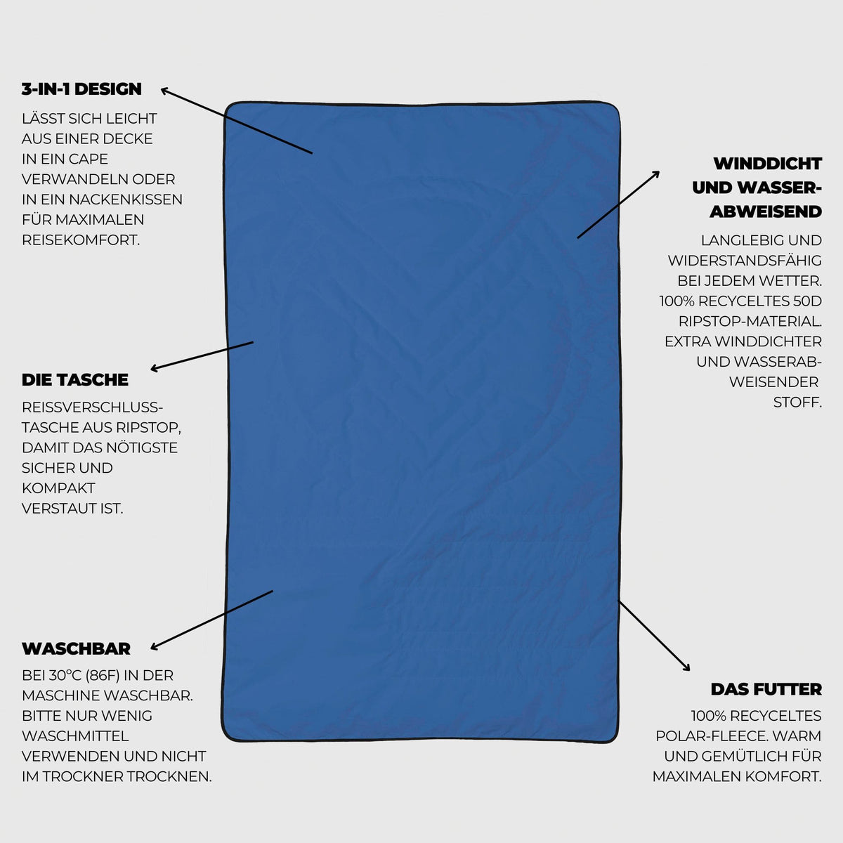 VOITED NeckPack Travel Blanket - Waterfall