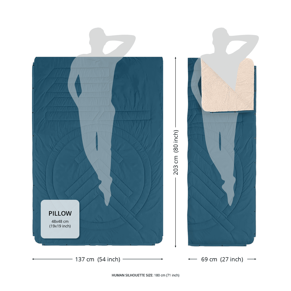 VOITED CloudTouch® Decke - Cameo Green