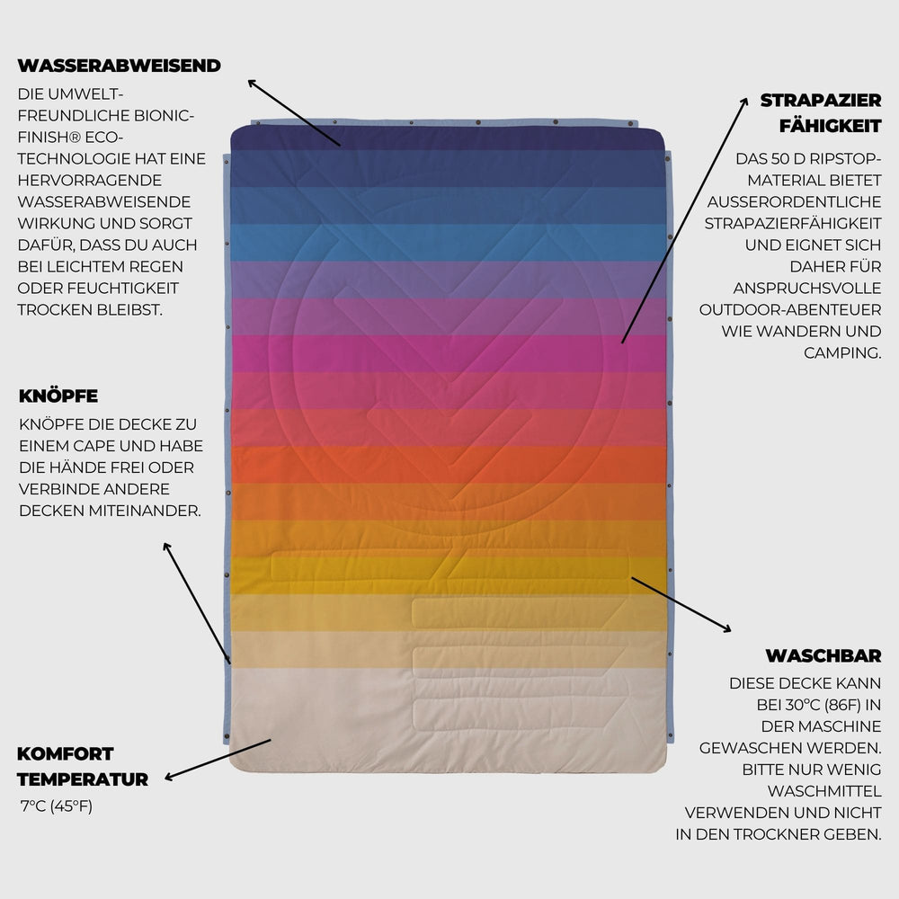 VOITED CloudTouch® Decke - Ocean Breeze