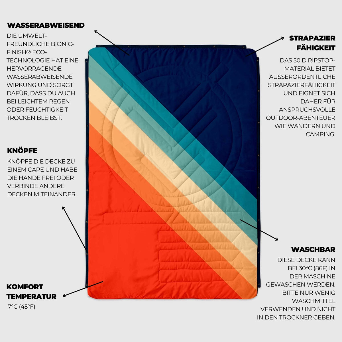 VOITED CloudTouch® Decke - Rainbow