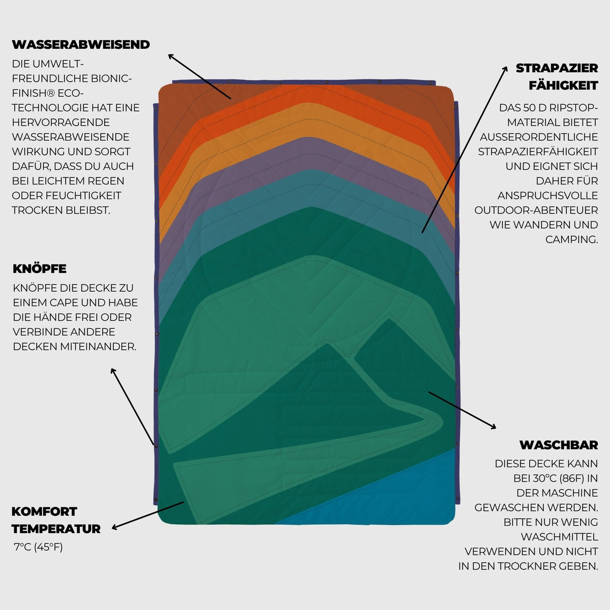 VOITED CloudTouch® Decke - Kompanja