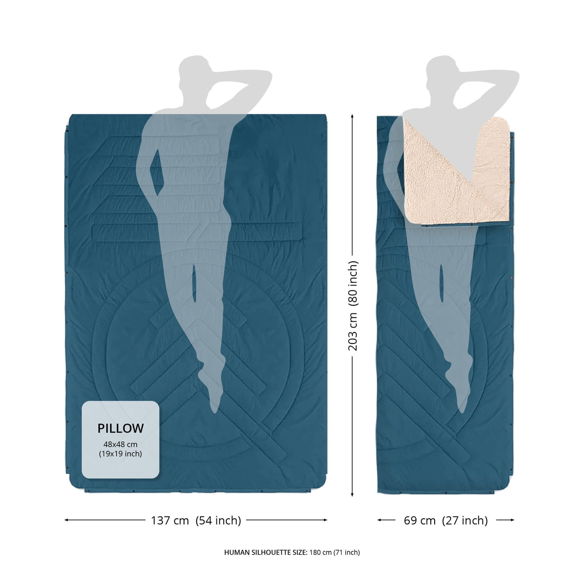 VOITED CloudTouch® Decke - Kompanja