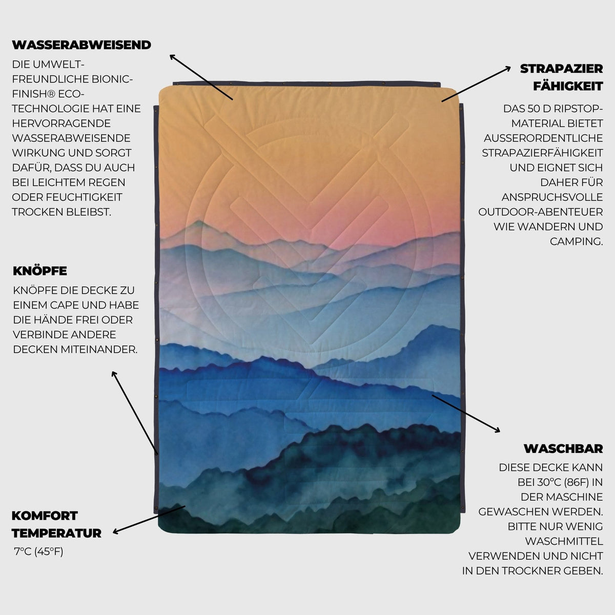 VOITED CloudTouch® Decke - Nomadsland