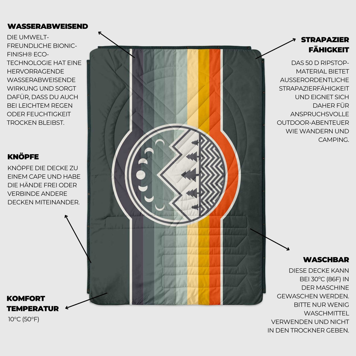 VOITED Fleece Outdoor Camping Blanket - Camp Vibes / Greengabel