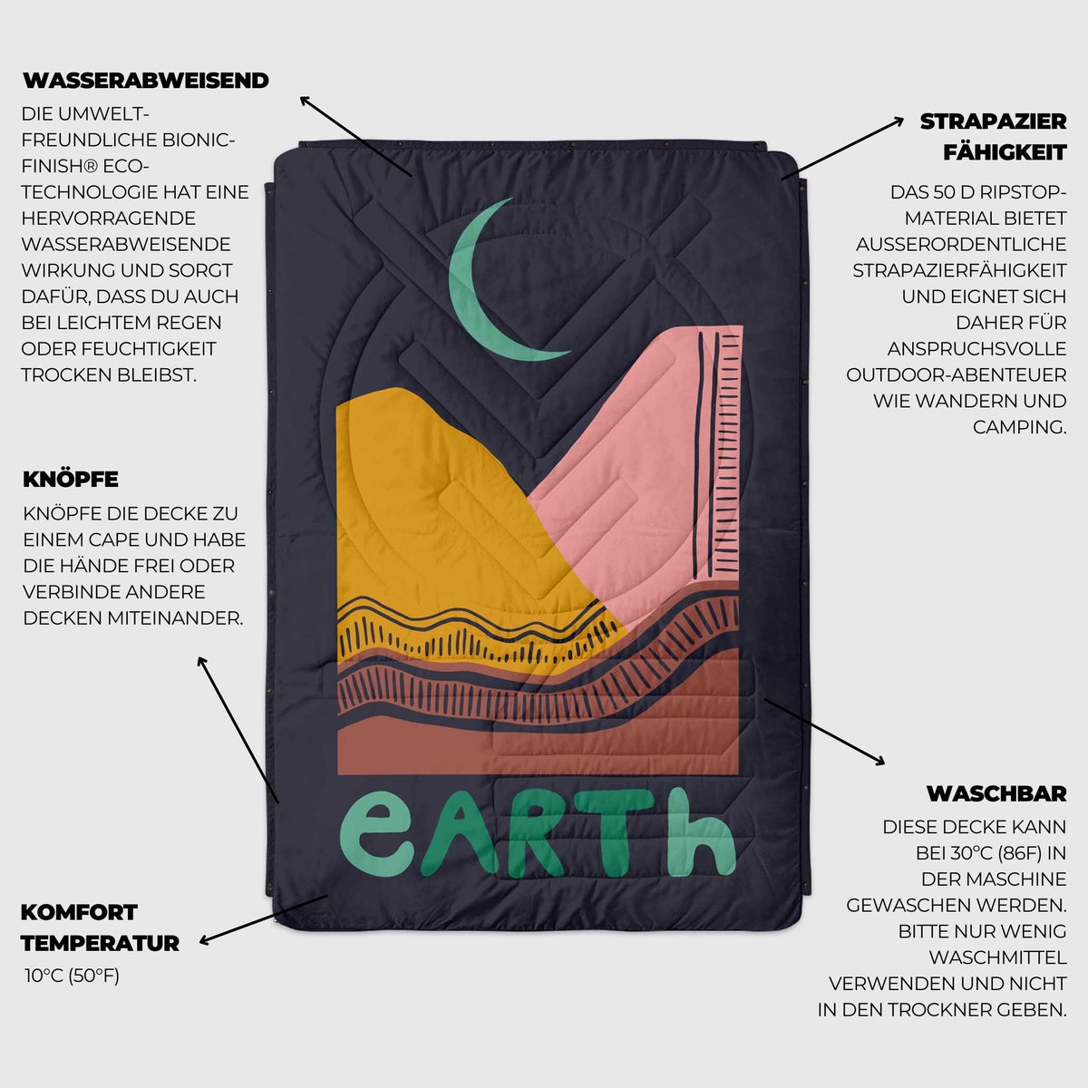 VOITED Fleece Outdoor Camping Blanket - Earth