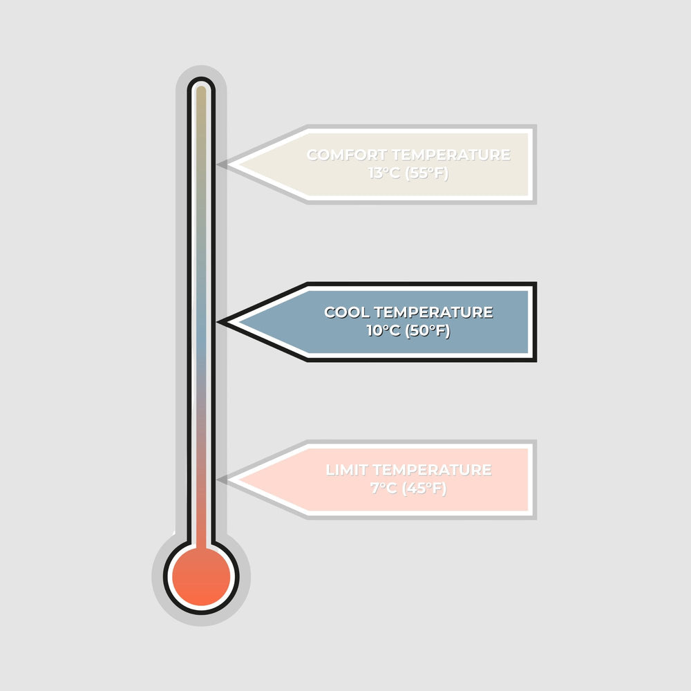 VOITED Fleece Outdoor Camping Blanket - Sea Mist