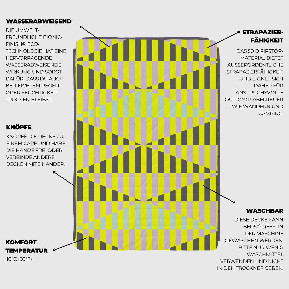VOITED Fleece Outdoor Camping Blanket - Stardust Valley