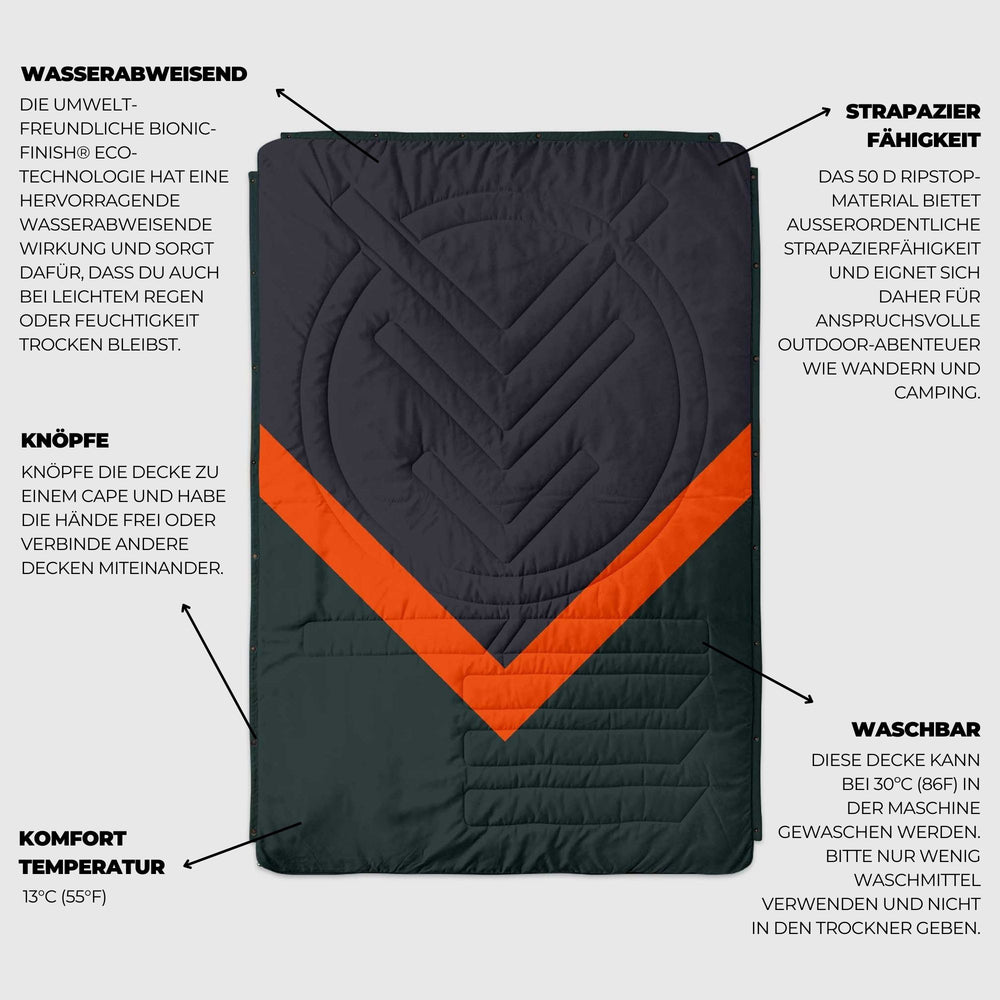 VOITED Recycled Ripstop Outdoor Camping Blanket - Cabin