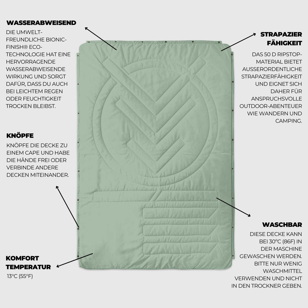 VOITED Recycled Ripstop Outdoor Camping Blanket - Cameo Green/Digital Lavender