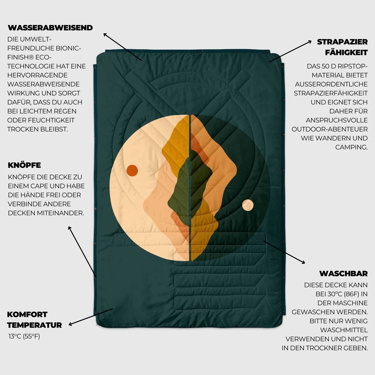 VOITED Recycled Ripstop Outdoor Camping Blanket - Day & Night