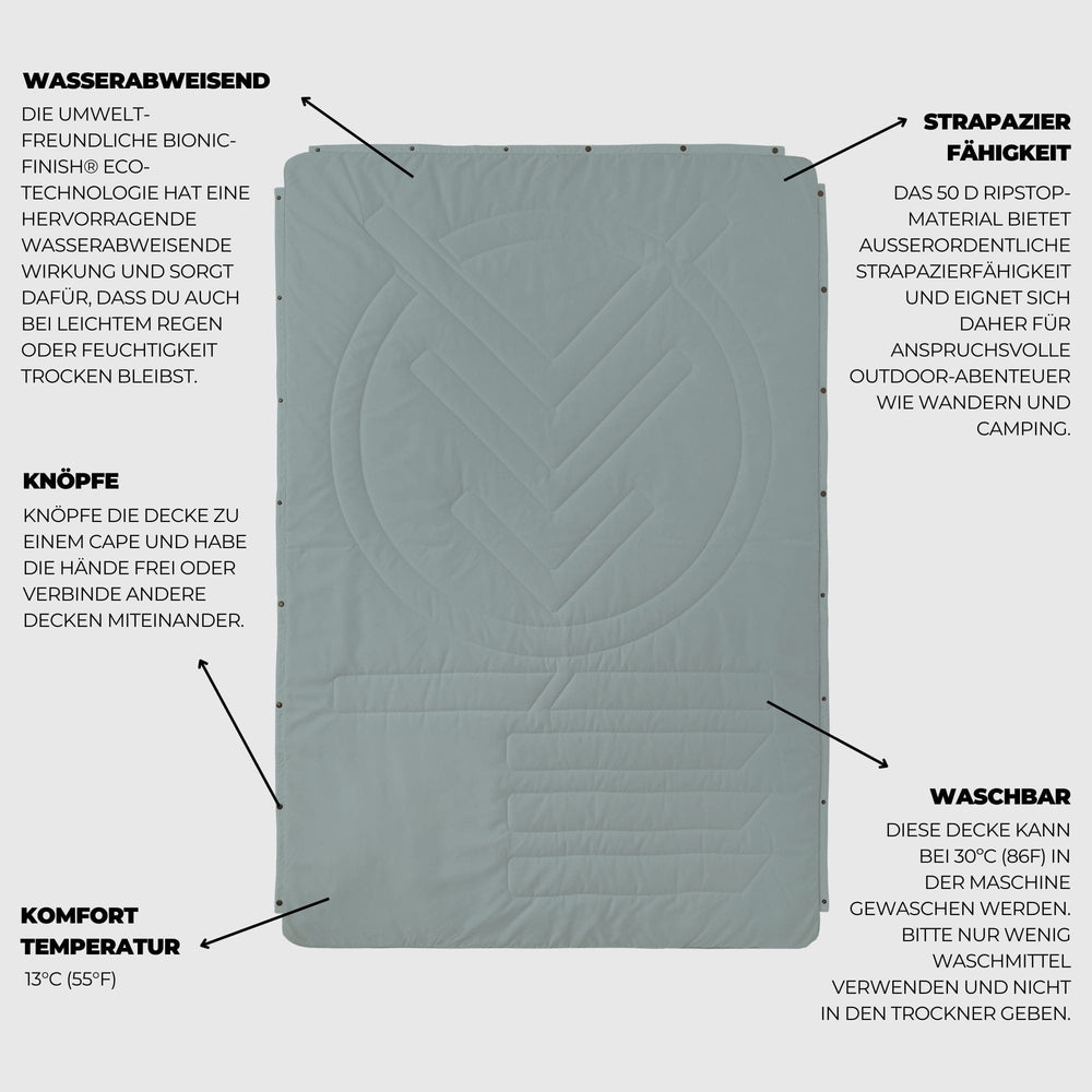 VOITED Recycled Ripstop Outdoor Camping Blanket - Eucalyptus