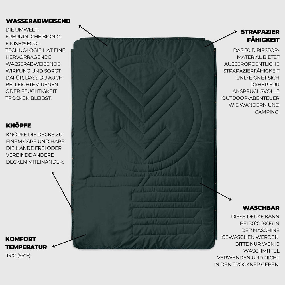 VOITED Recycled Ripstop Outdoor Camping Blanket - Green Gables / Dusty Sand