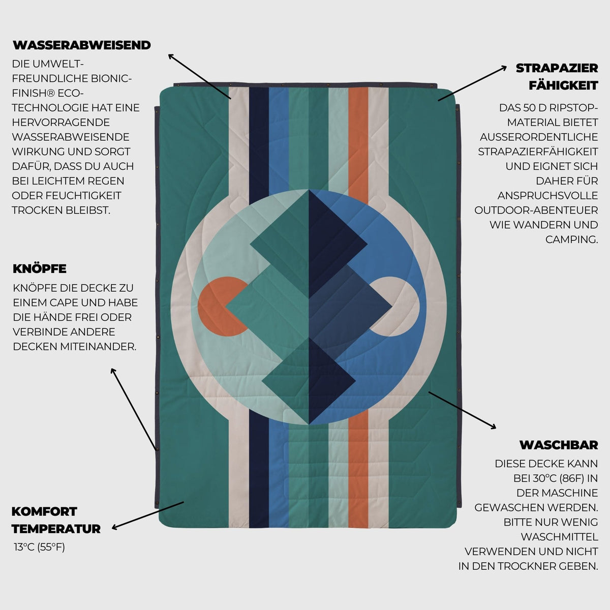 VOITED Recycled Ripstop Outdoor Camping Blanket - Luna Creek