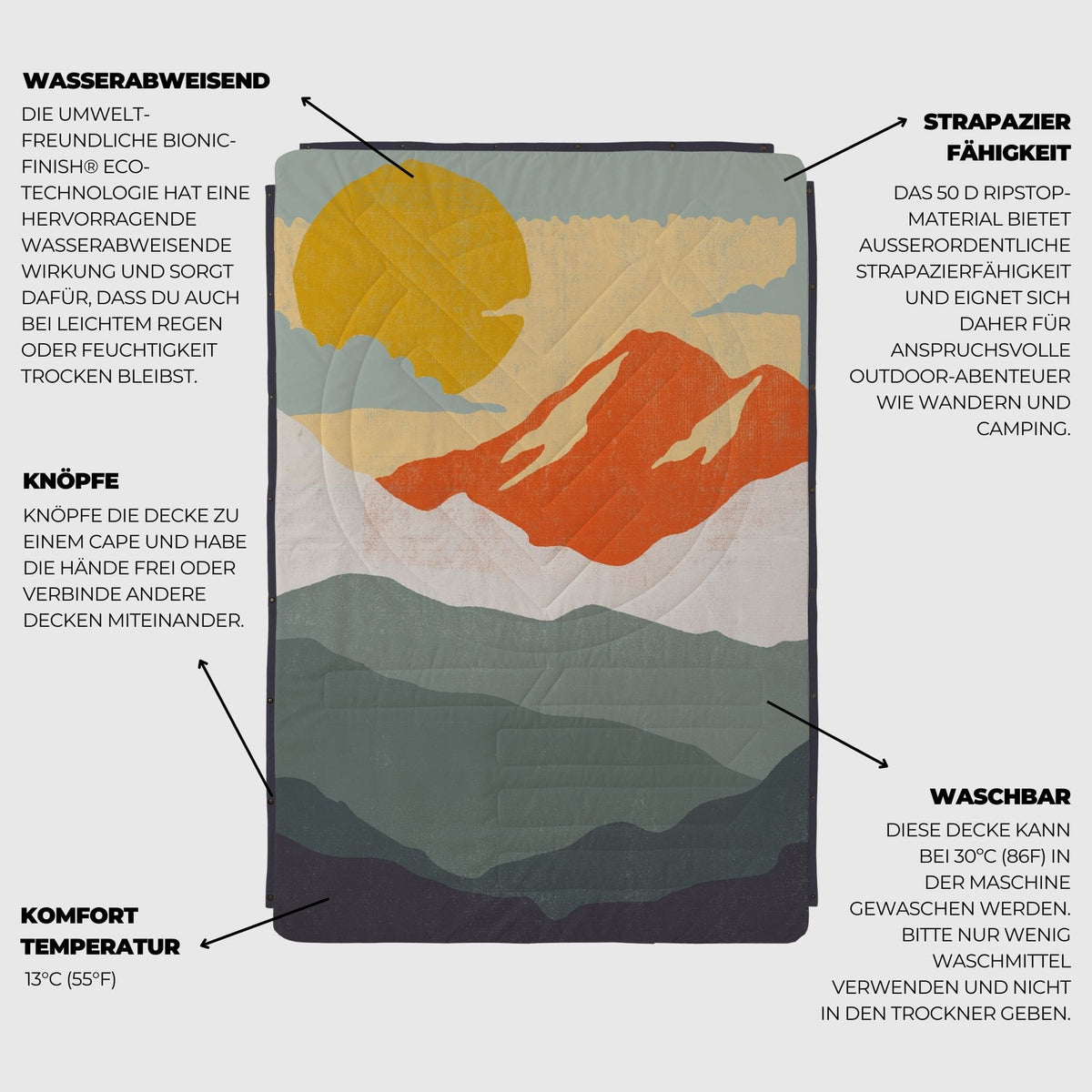 VOITED Recycled Ripstop Outdoor Camping Blanket - Nomadnext