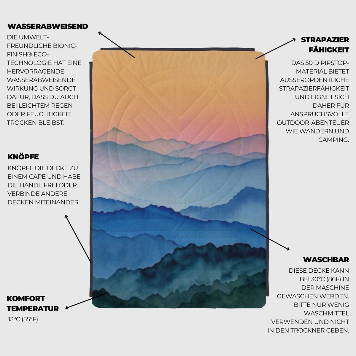 VOITED Recycled Ripstop Outdoor Camping Blanket - Nomadsland