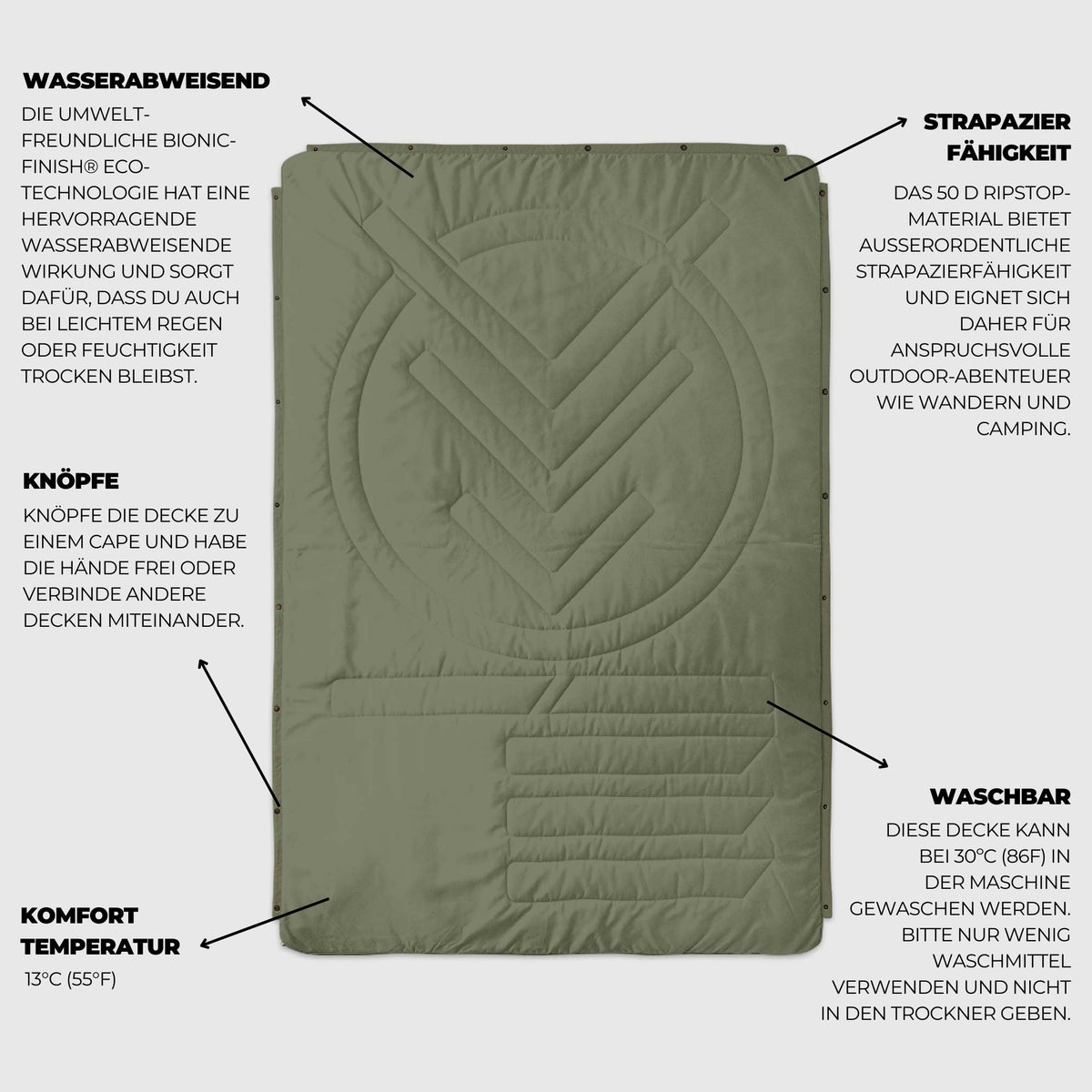 decke camping VOITED Outdoor-Decke: isoliert, recycelt, perfekt fürs Campen
