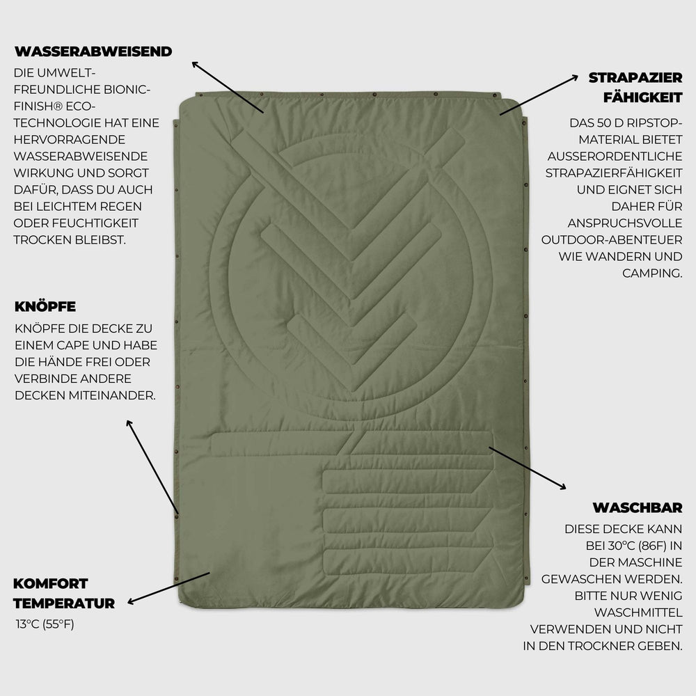 VOITED Recycled Ripstop Outdoor Camping Blanket - Olive/Mountain Spring