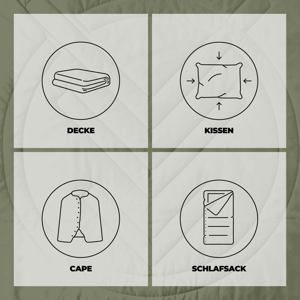 VOITED Recycled Ripstop Outdoor Camping Blanket - Olive/Mountain Spring