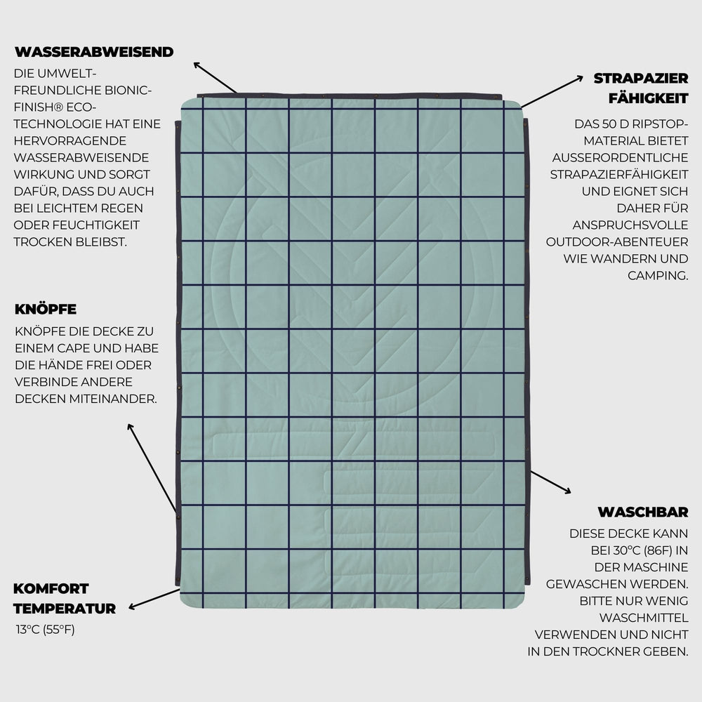 VOITED Recycled Ripstop Outdoor Camping Blanket - Pool/Eden