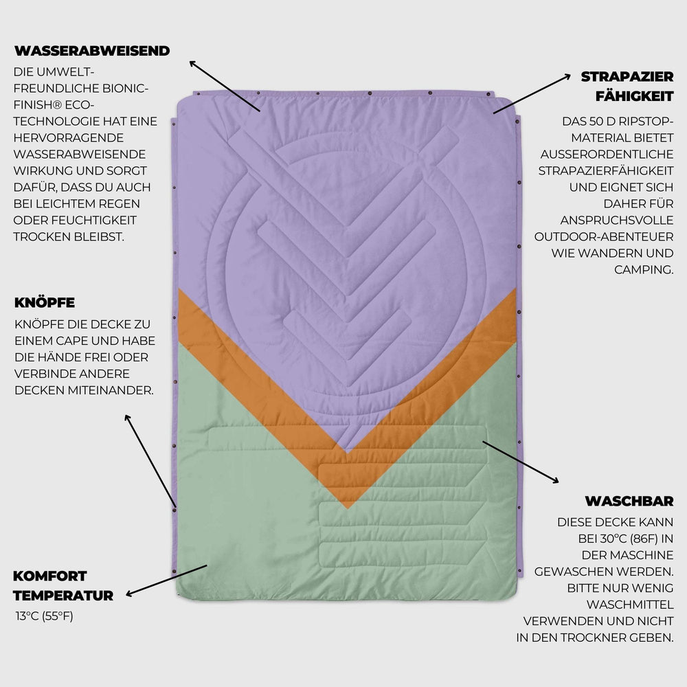 VOITED Recycled Ripstop Outdoor Camping Blanket - Spring Break/Digital Lavender