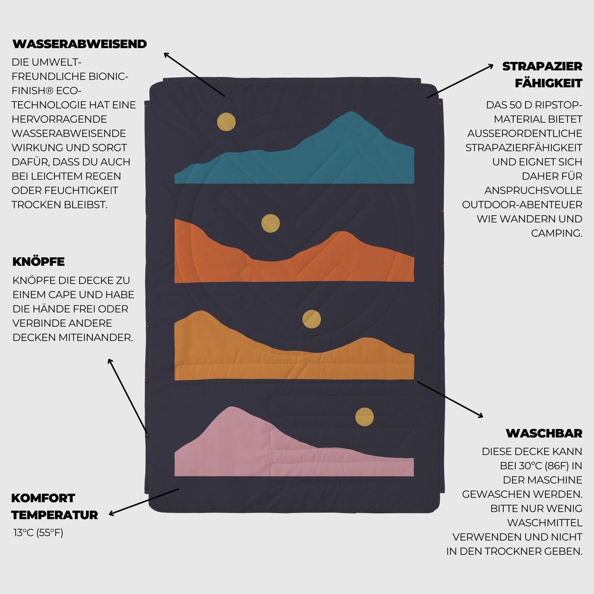 VOITED Recycled Ripstop Outdoor Camping Blanket - Trailtrekker