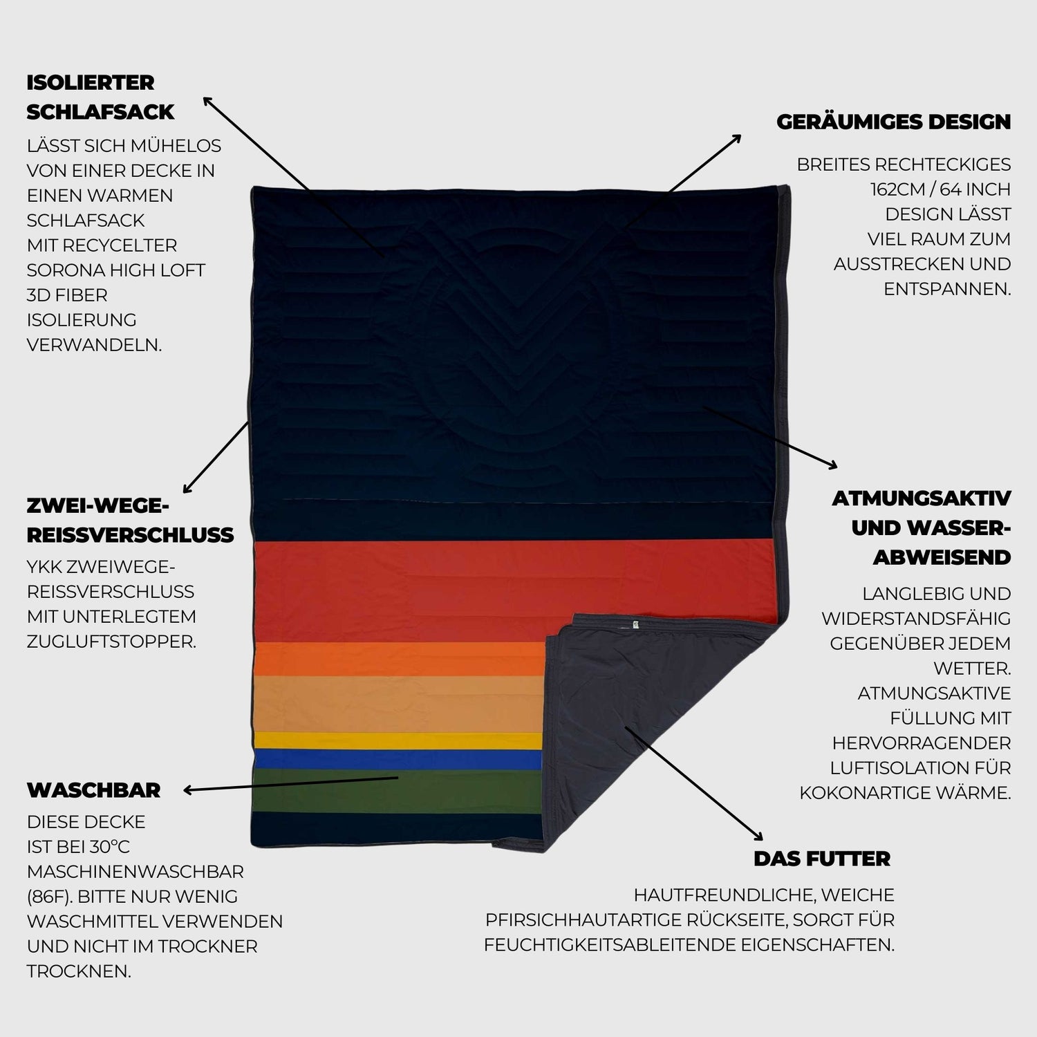 schlafsack inlett wärmeleistung Slumber Zip Sack - Origin - Schlafsack & Decke mit maximalem Gemütlichkeitsfaktor