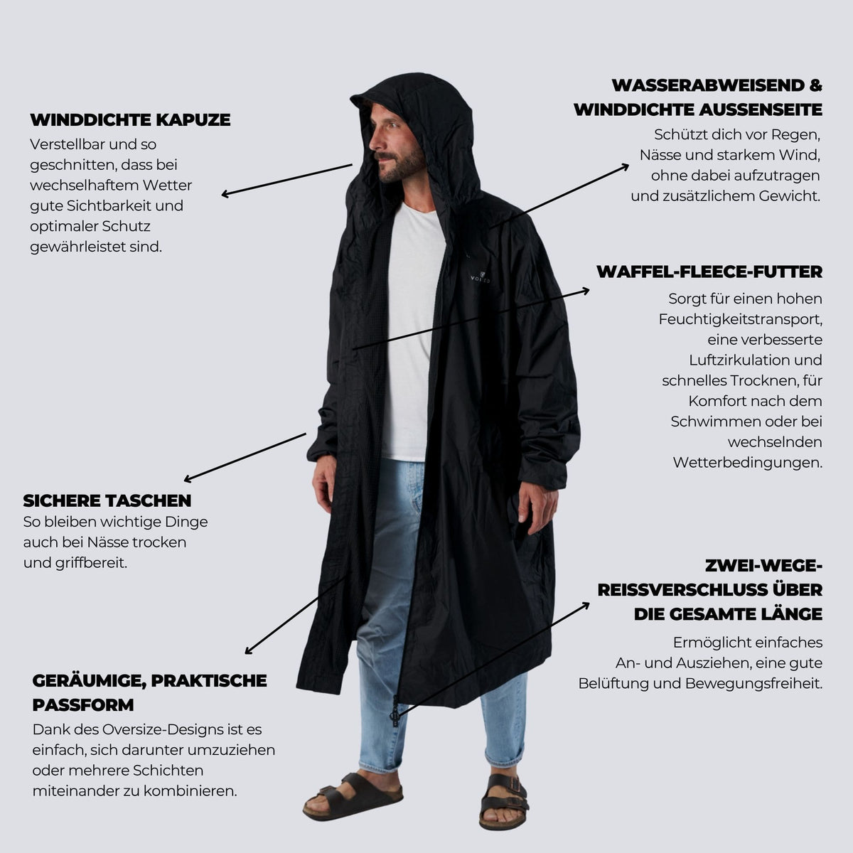 VOITED Allweather Coat - Black