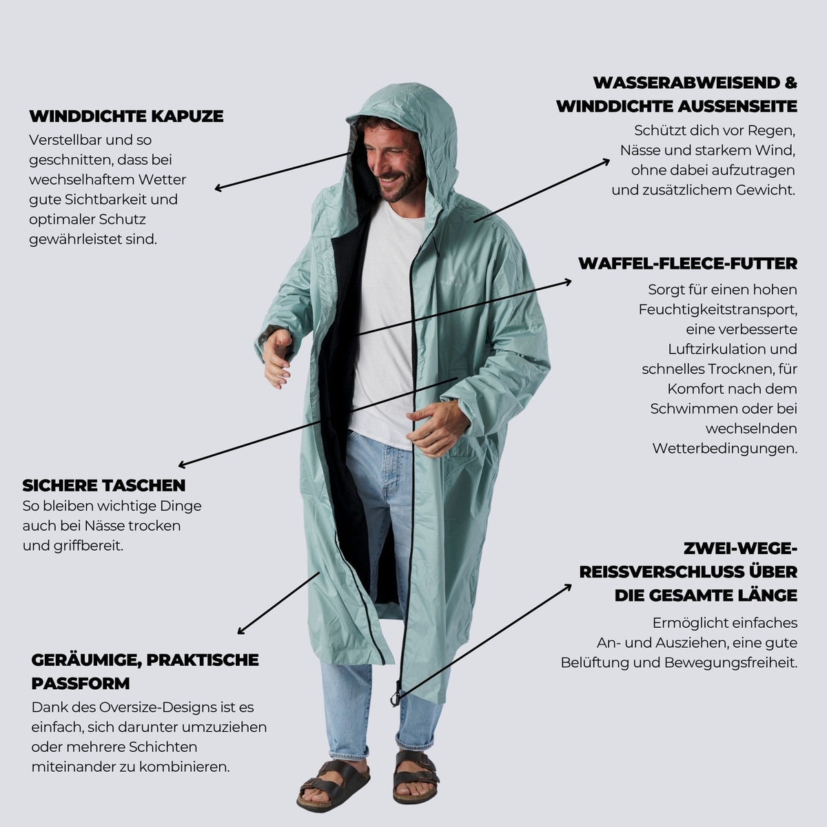 VOITED Allweather Coat - Eucalyptus