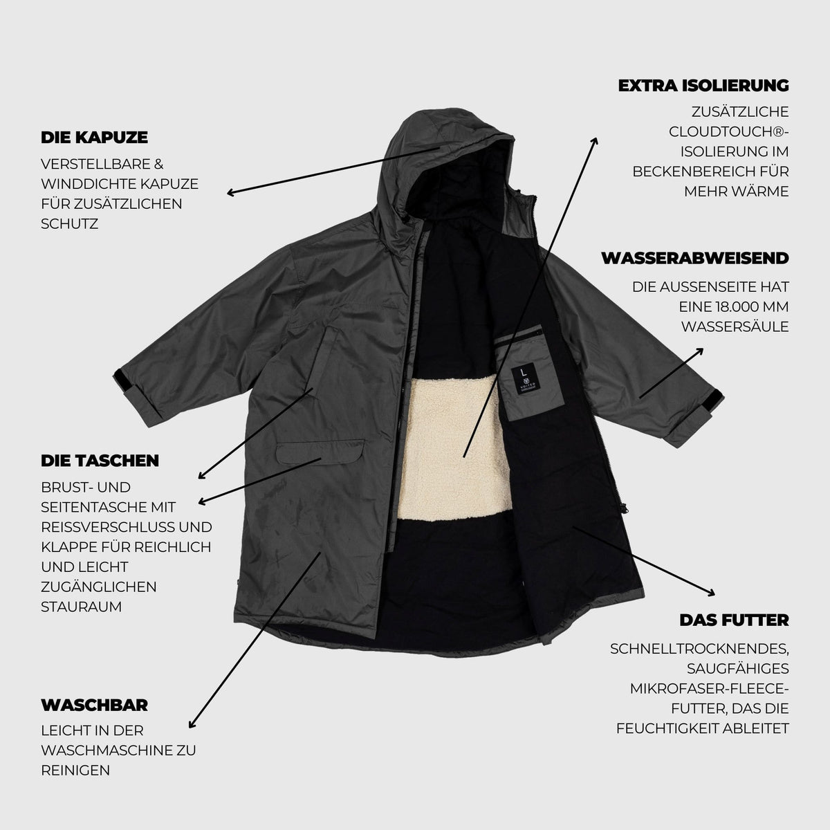 VOITED 3rd Edition Outdoor Changing Robe & Drycoat for Surfing, Camping, Vanlife & Wild Swimming - Black