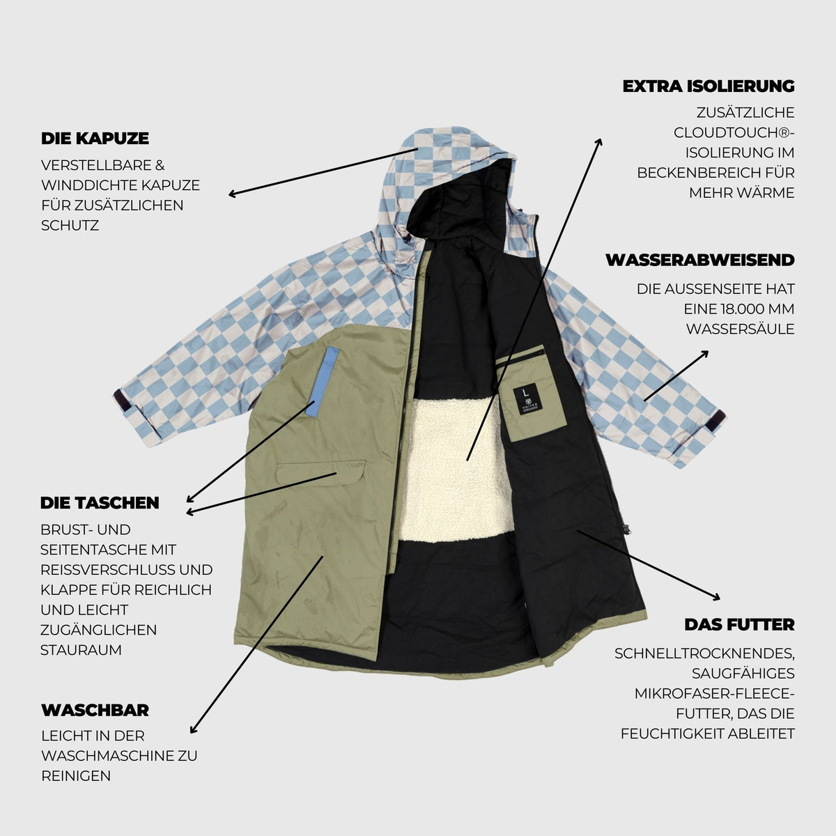 VOITED 3rd Edition Outdoor Changing Robe & Drycoat for Surfing, Camping, Vanlife & Wild Swimming - Blue Dancer