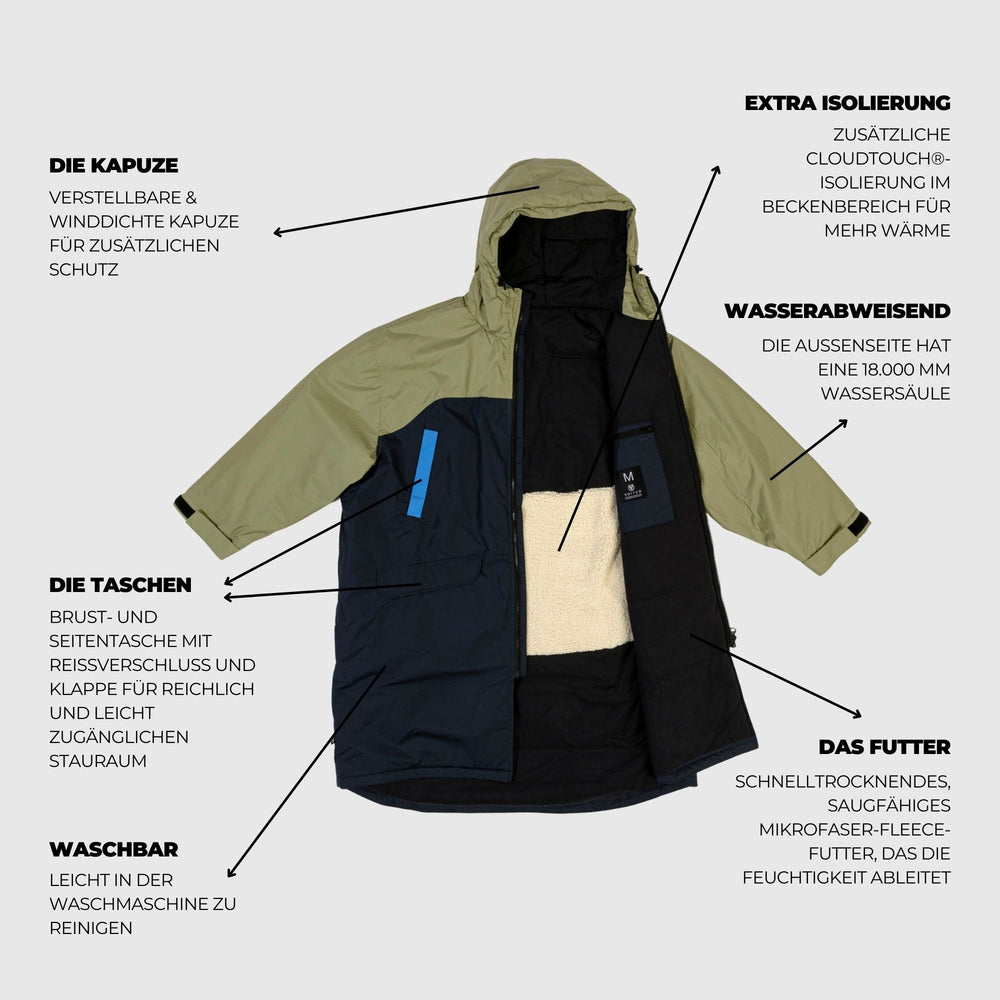 VOITED 3rd Edition Outdoor Changing Robe & Drycoat for Surfing, Camping, Vanlife & Wild Swimming - Ocean Navy/Olive