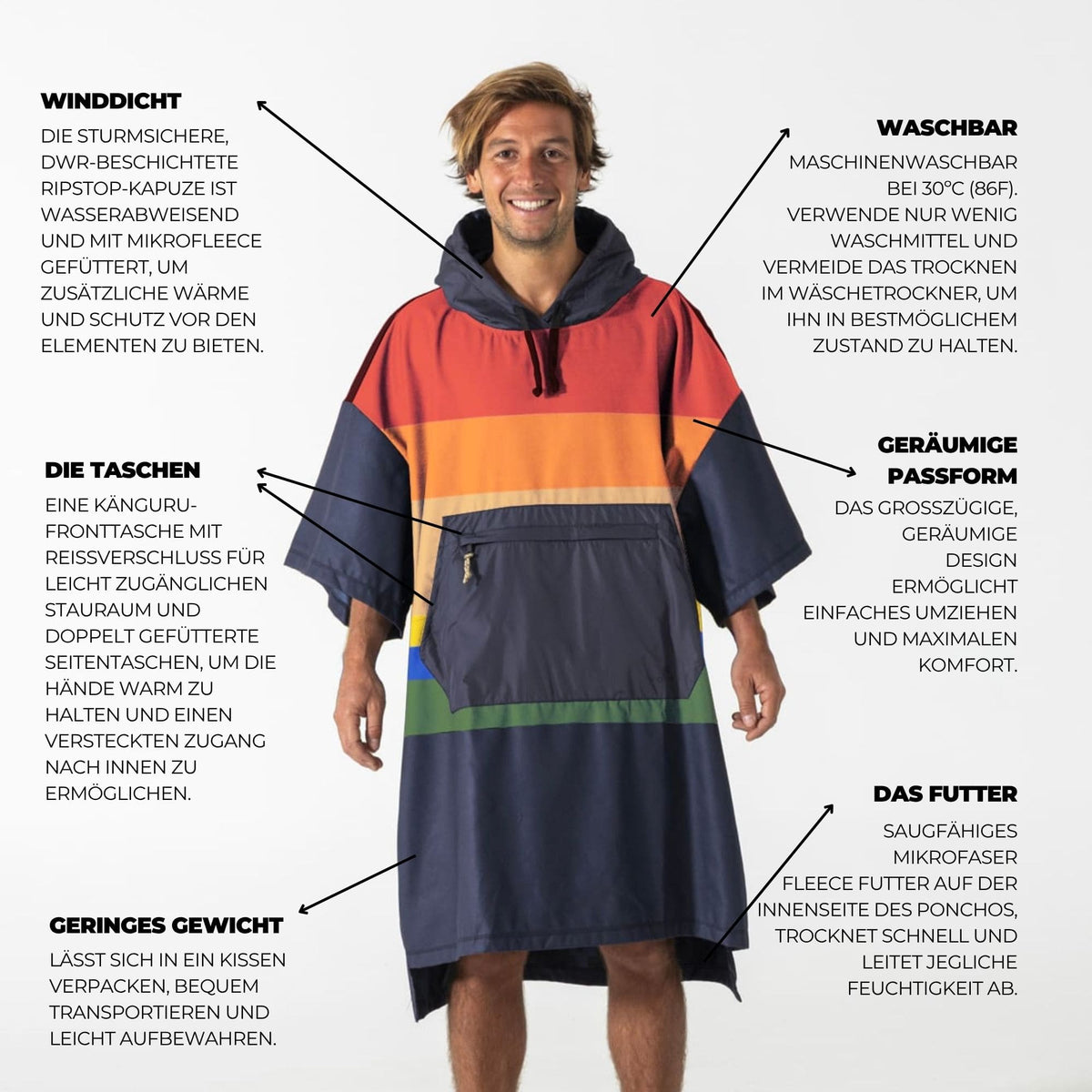 VOITED Micro Fleece Poncho - Origin