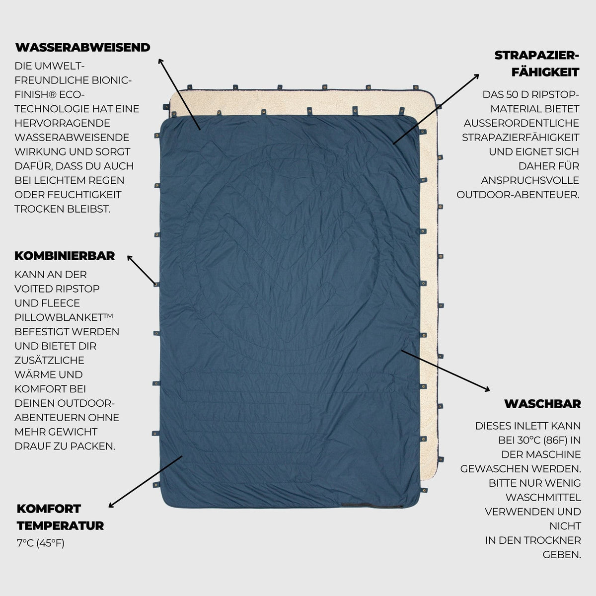 CloudTouch™ Attachable Blanket Liner