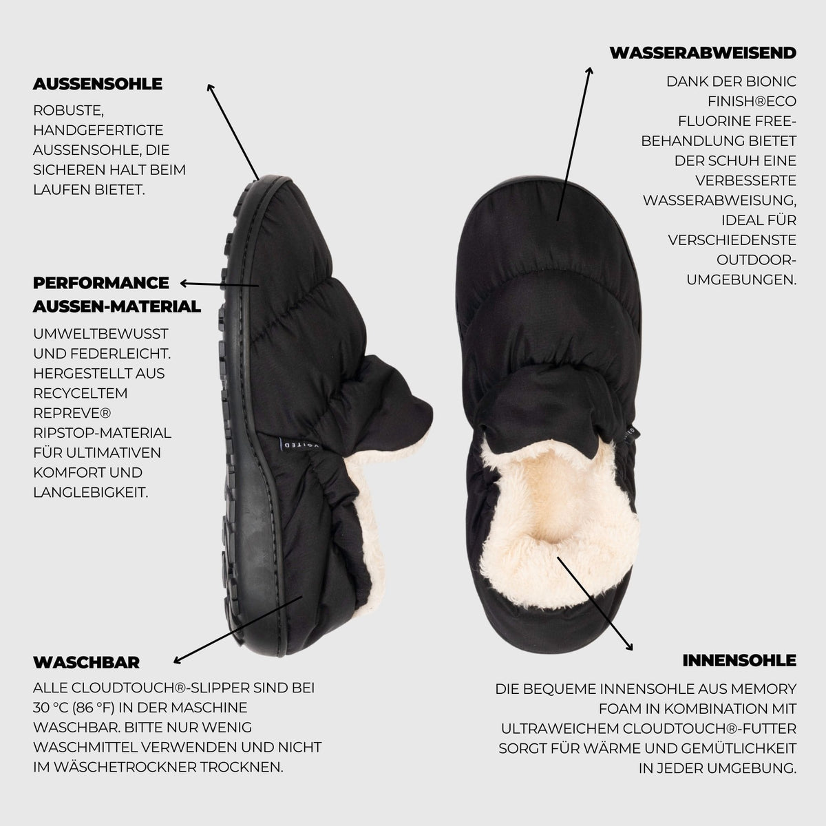 VOITED CloudTouch® Slippers - Lightweight, Indoor/Outdoor Fleece-Lined Camping Slippers - Black