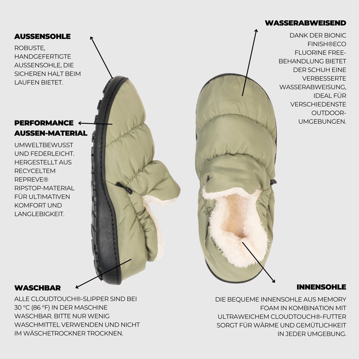 VOITED CloudTouch® Slippers - Lightweight, Indoor/Outdoor Fleece-Lined Camping Slippers - Sage