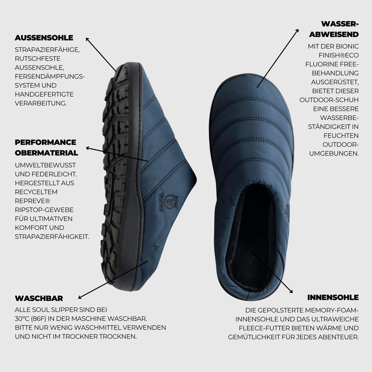 VOITED Soul Slipper - Lightweight, Indoor/Outdoor Camping Slippers - Ocean Navy