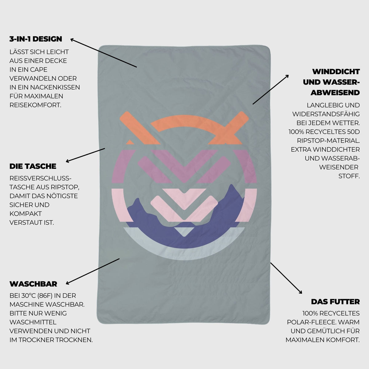 VOITED NeckPack™ Travel Pillow Blanket™ - Echo Bloom